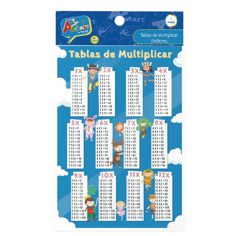 Etiqueta Tabla Multiplicar Lavoro