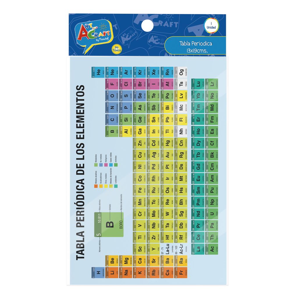 Etiqueta tabla Periodica Lavoro